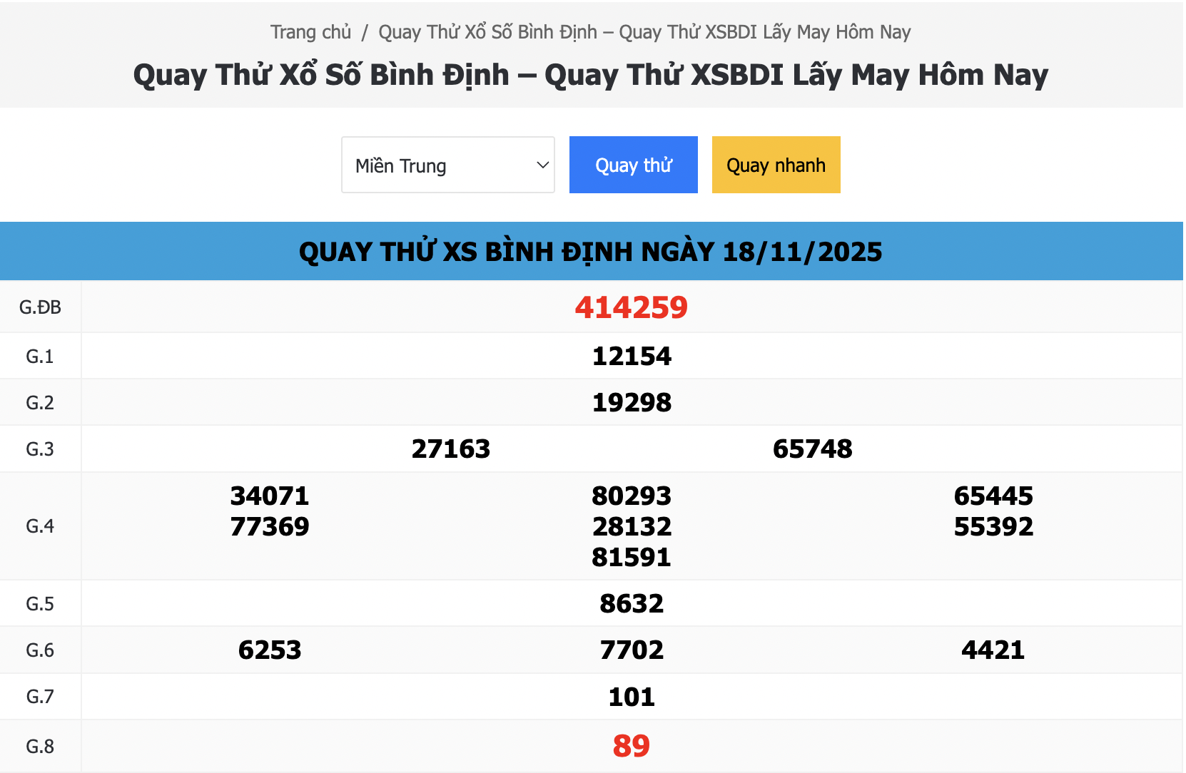 Kết Quả Quay Thử Xổ Số Bình Định Ngày 18/11/2025