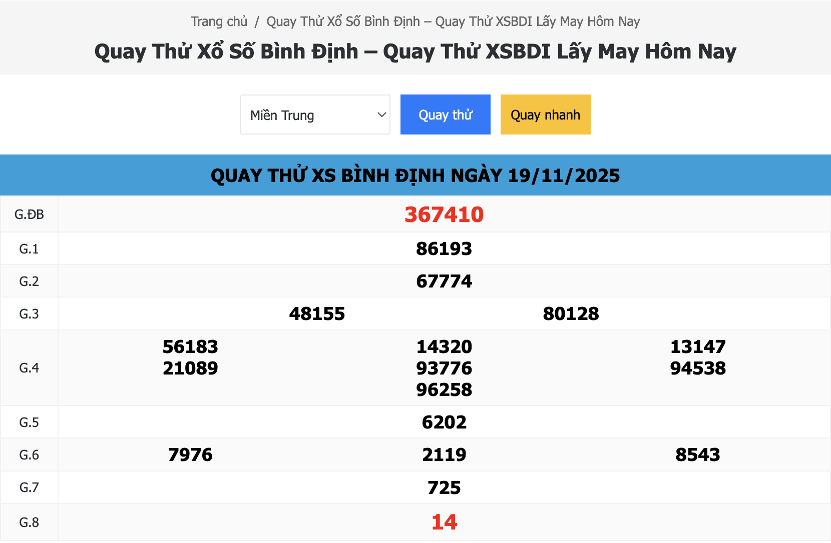 Quay Thử Xổ Số Bình Định Ngày 19/11/2025